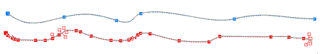 Lines drawn with different Freehand Smoothing settings